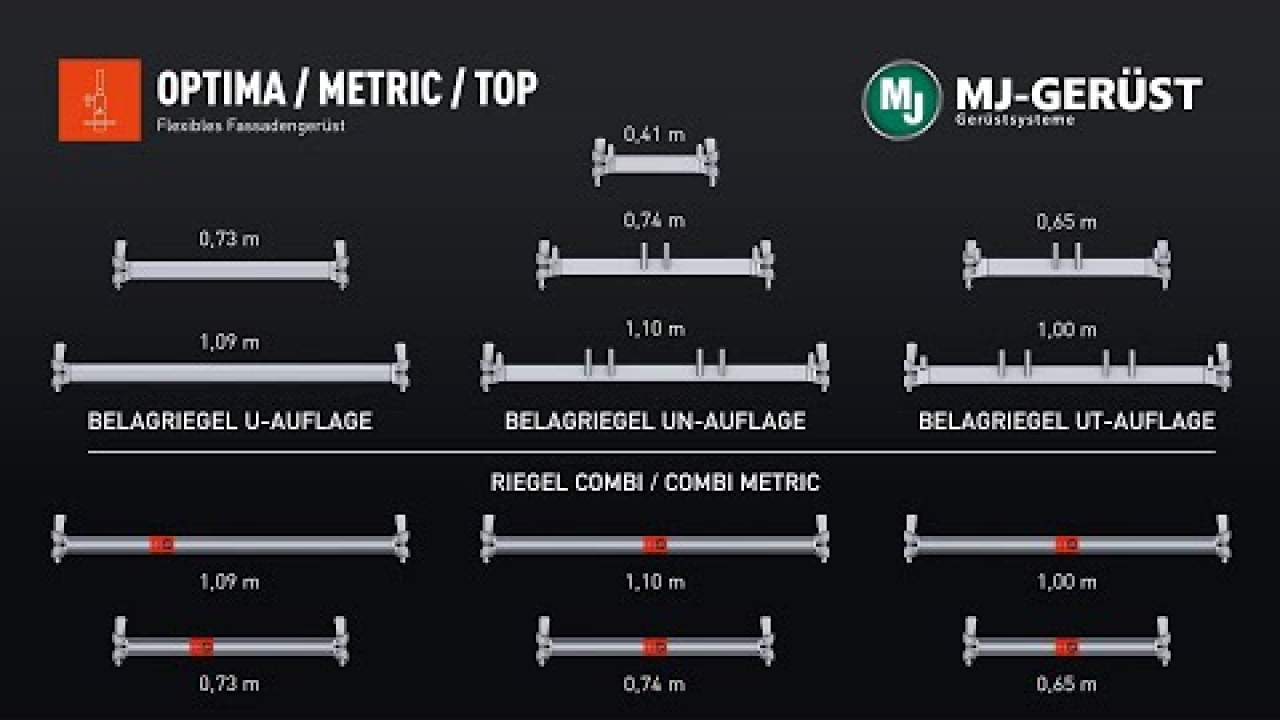 Embedded thumbnail for MJ OPTIMA - Ригель: ригели во всех вариантах